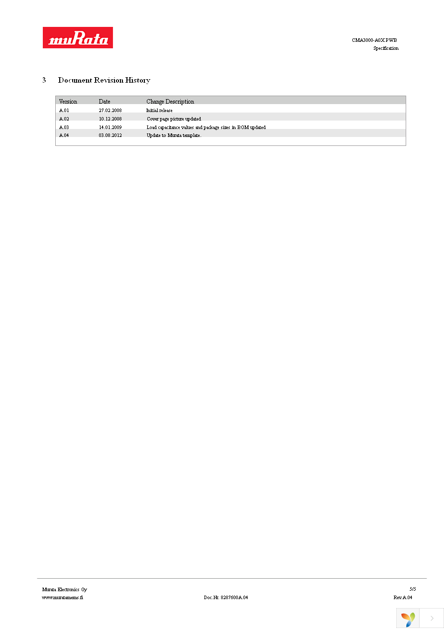 CMA3000-A01 PWB Page 5